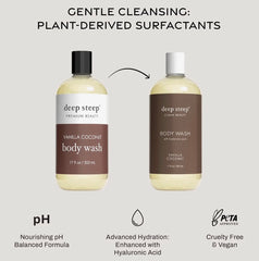 Body Wash Clean Beauty