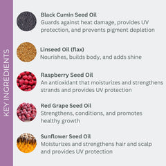 SMARTVOLUME Leave-in Conditioner