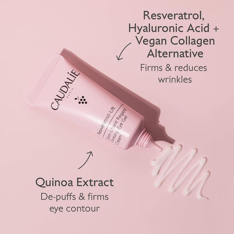 Resveratrol Firming Eye Gel