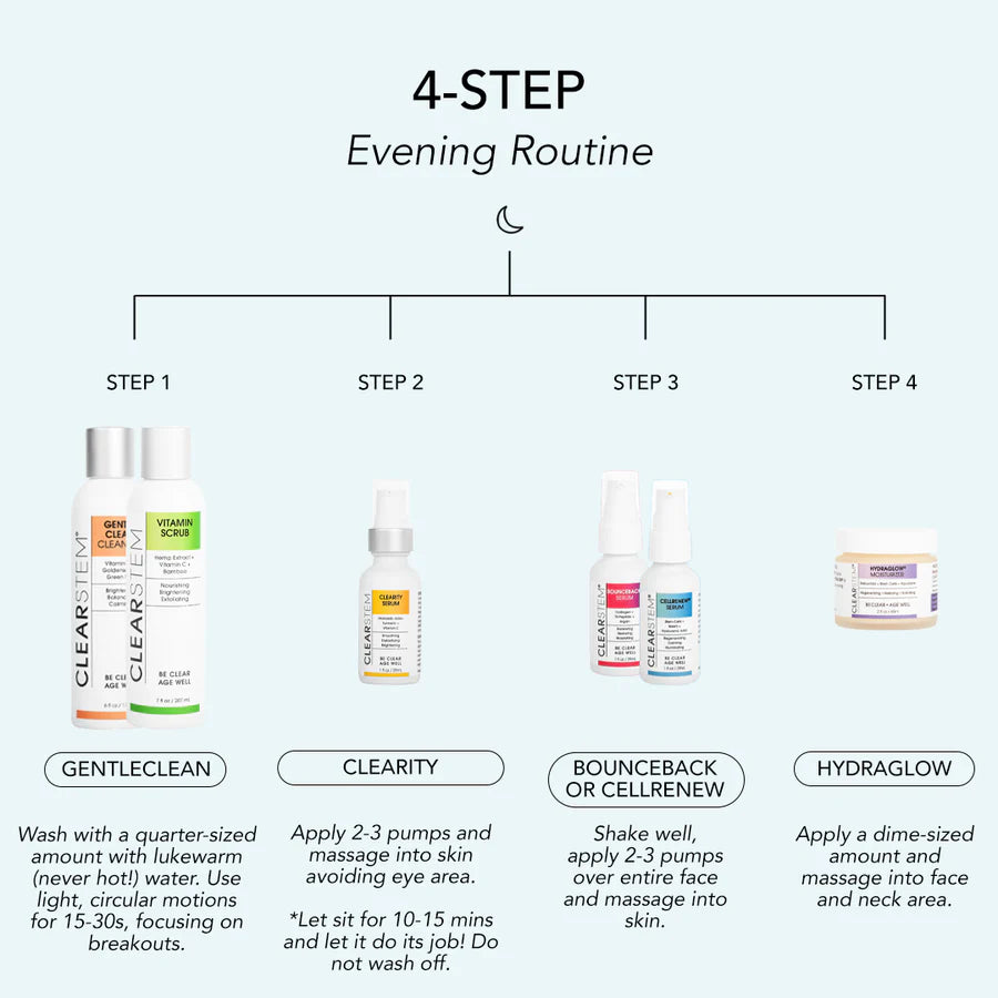 CLEARITY Serum