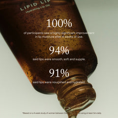 Lipid Lip Hydrating Glossy Oil