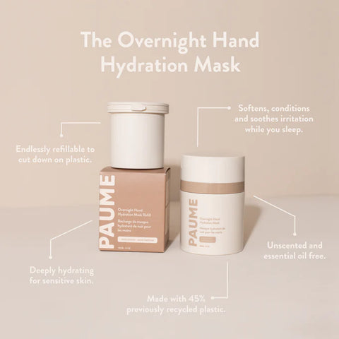 Overnight Hand Hydration Mask