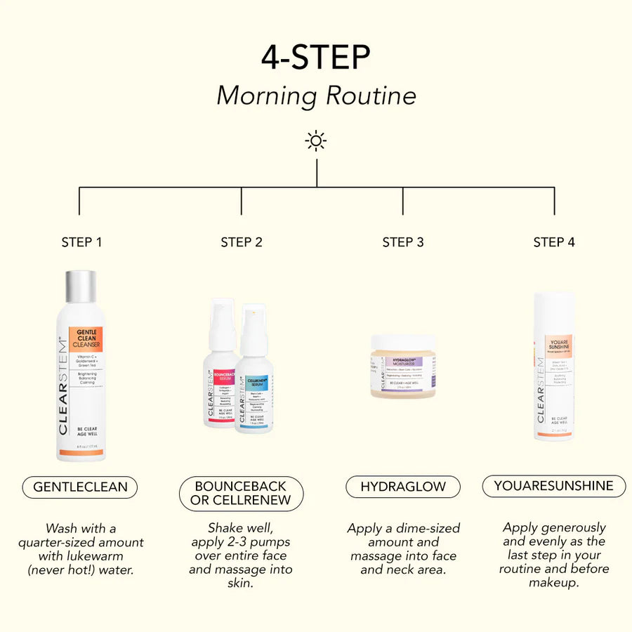 CLEARITY Serum