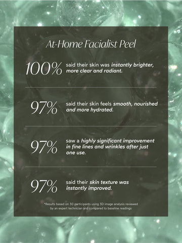 At-Home Facialist Peel